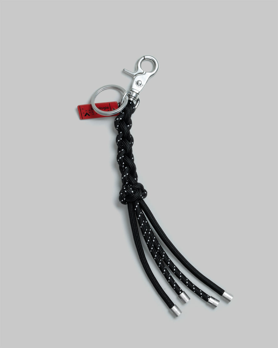 Sinnet Keychain – Topologie EU