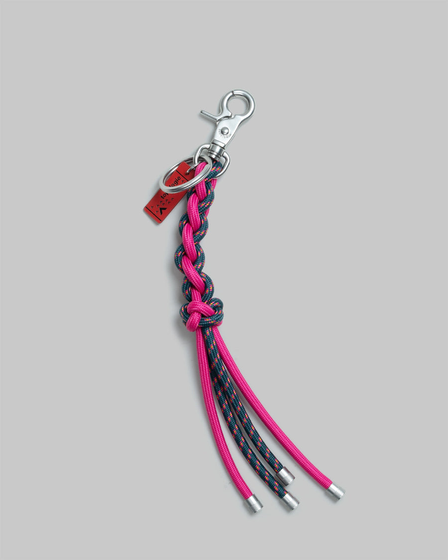 Sinnet Keychain – Topologie EU
